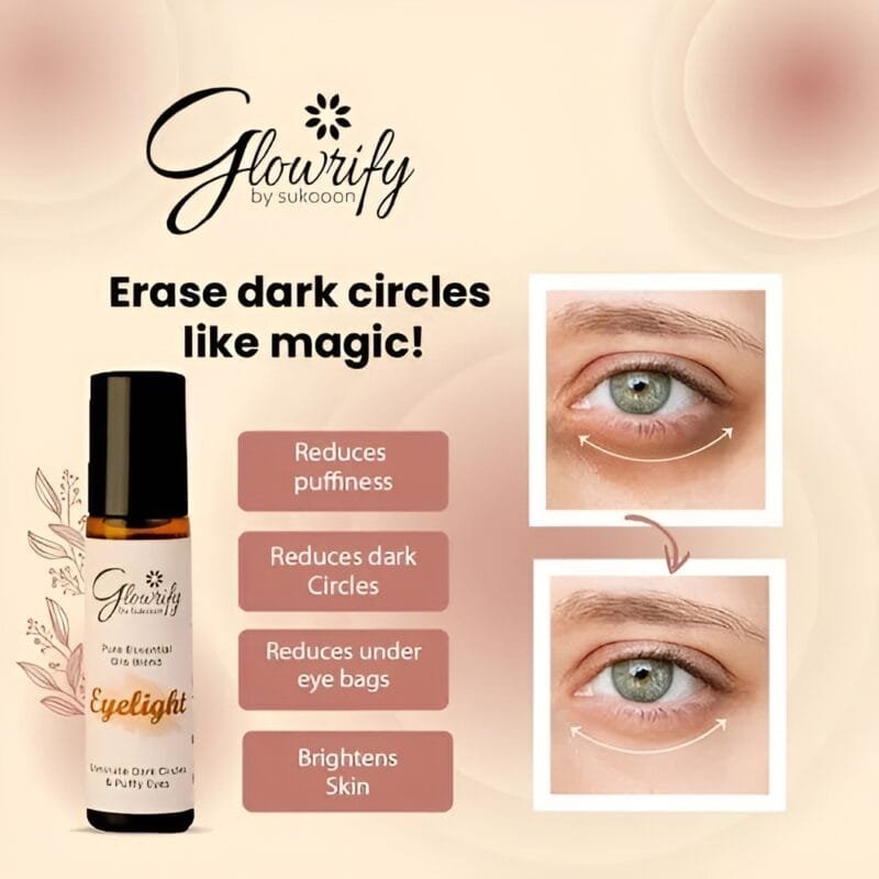 Glowrify Eyelight Serum - Eliminates Dark Circles Around Eyes & Puffy Eyes 10 Ml