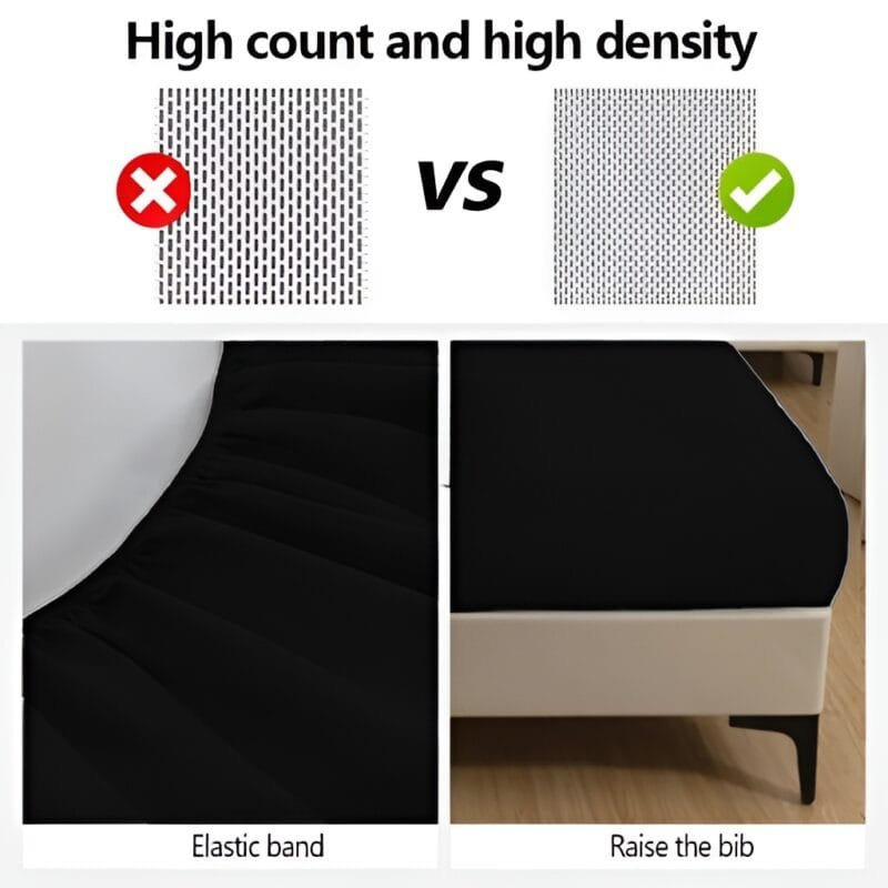 Waterproof Mattress Protector | Fitted Breathable Mattress Cover - Image 5
