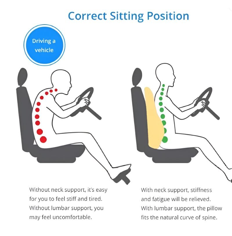 Memory Foam Back Pain Relief Lumbar Support Car Cushion Pillow of Chair Sofa Seat Back - Image 7