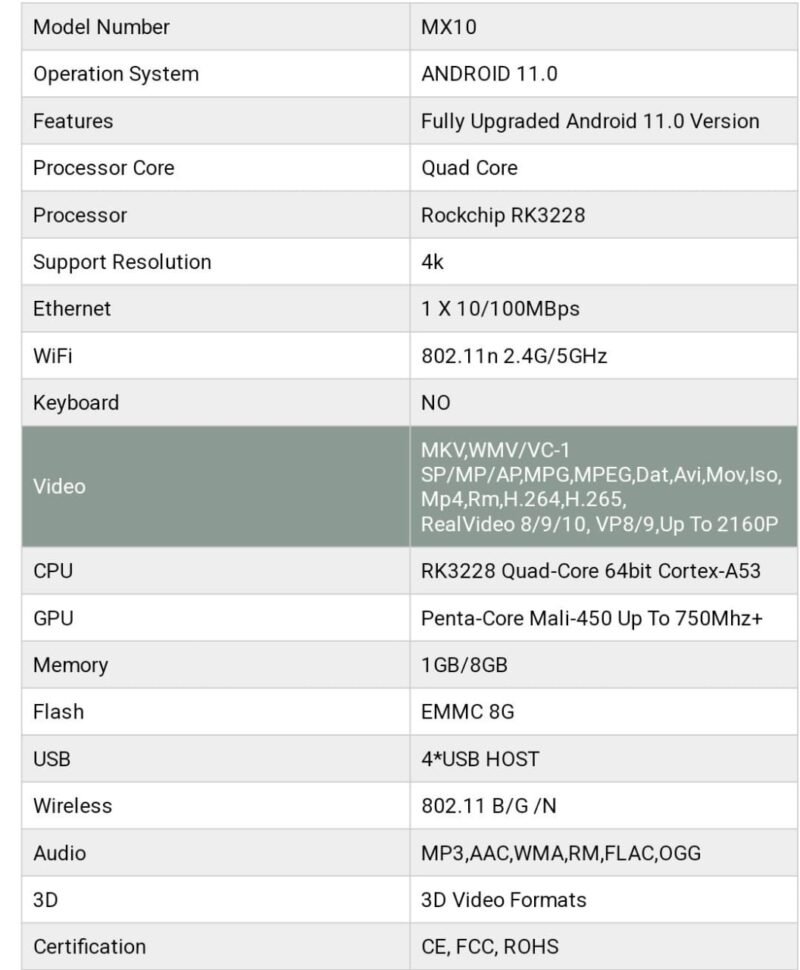 MX10 Box S Android TV 11.0 Version 1+8GB - Image 3