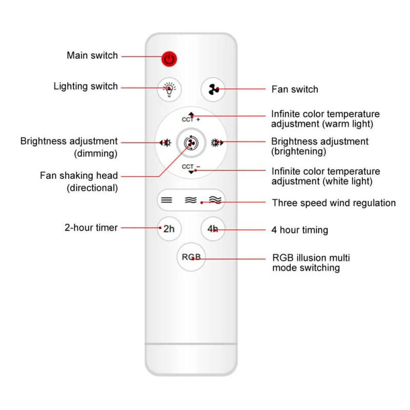 360? Rotating Socket Ceiling Fan with Light and Remote - Image 13
